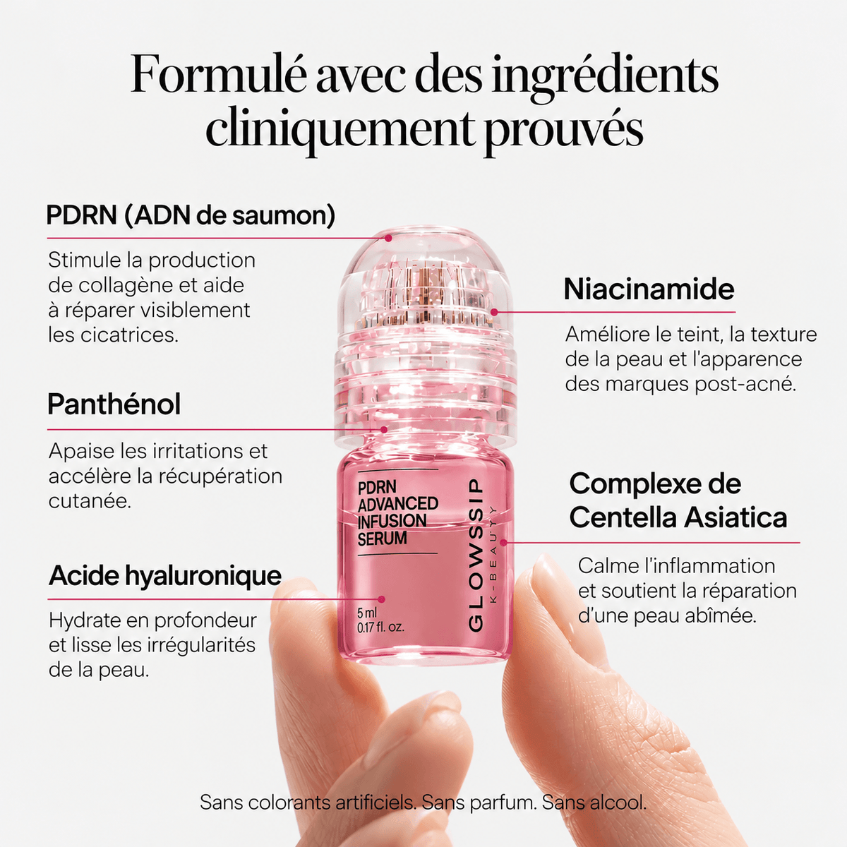 Micro-Infusion Sérum PDRN™