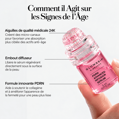 Micro-Infusion Sérum PDRN™